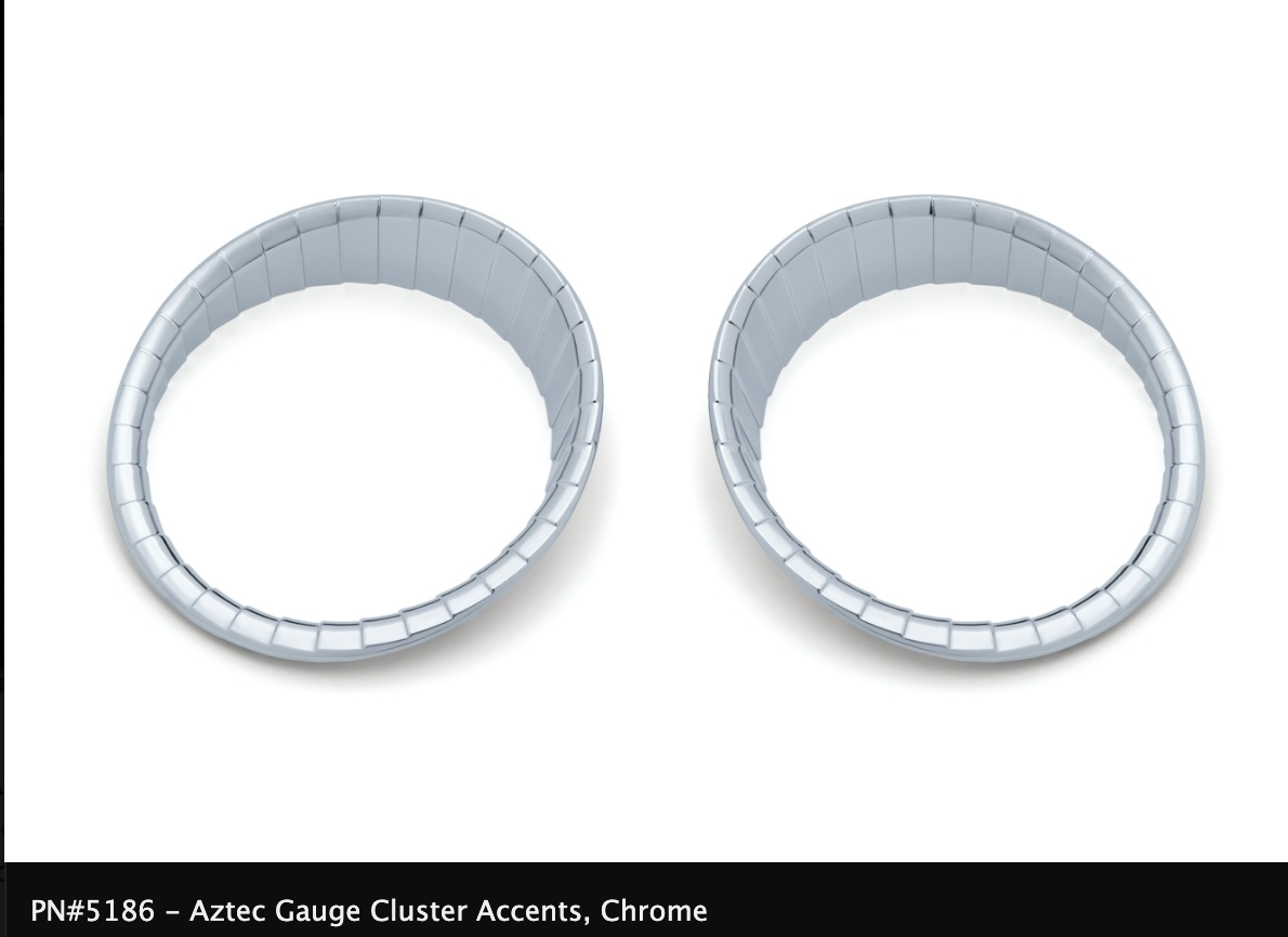 Aztec Gauge Cluster Accents for Indian