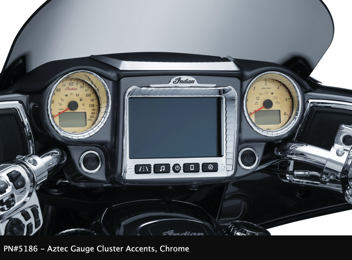 Aztec Gauge Cluster Accents for Indian